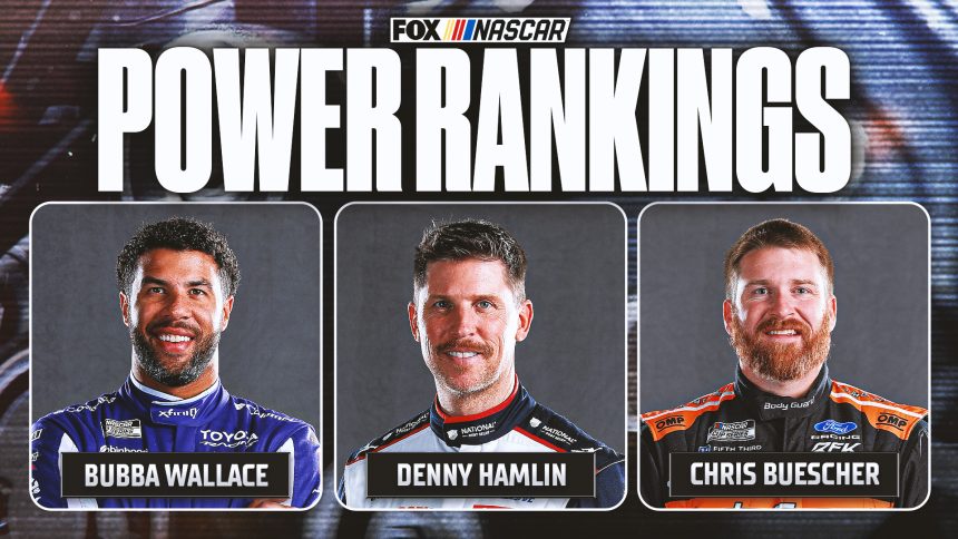 NASCAR Power Rankings: Has Tyler Reddick Lost His Momentum?