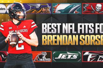 Ranking The 8 Best Fits For QB Brendan Sorsby In The NFL Supplemental Draft