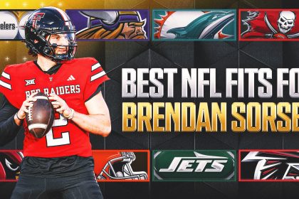 Ranking The 8 Best Fits For QB Brendan Sorsby In The NFL Supplemental Draft