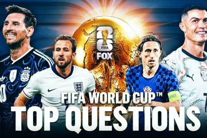 World Cup Roundtable: Players To Watch, Co-Host Pressure, Who May Disappoint?