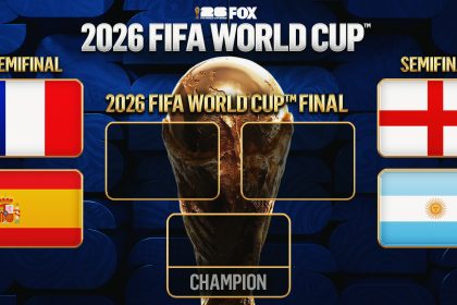 Expert World Cup Predictions For France-Spain, England-Argentina Semifinals