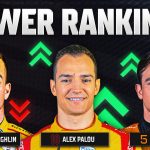 INDYCAR Power Rankings: Pato O'Ward Pushes Closer To Front With Win
