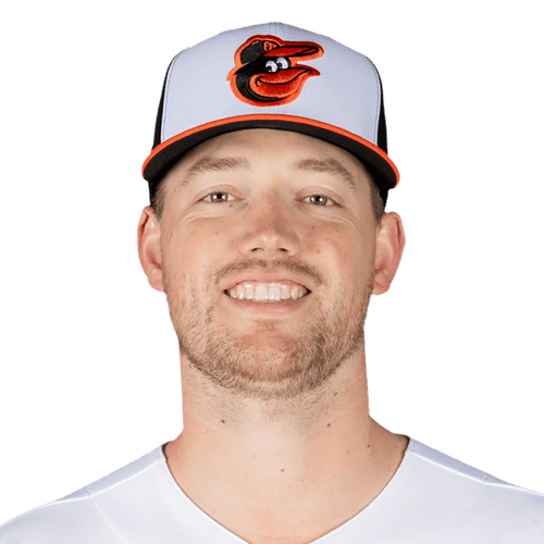 Kyle Bradish