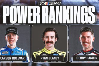 NASCAR Power Rankings: Ryan Blaney Carrying Baton For Ford