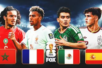 Next Generation Of World Cup Stars: The Top Players Under The Age Of 21