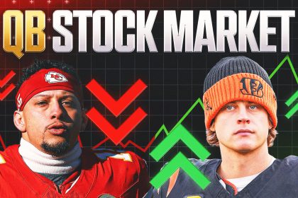 QB Stock Market: Ranking All 32 Starters Heading Into Training Camp