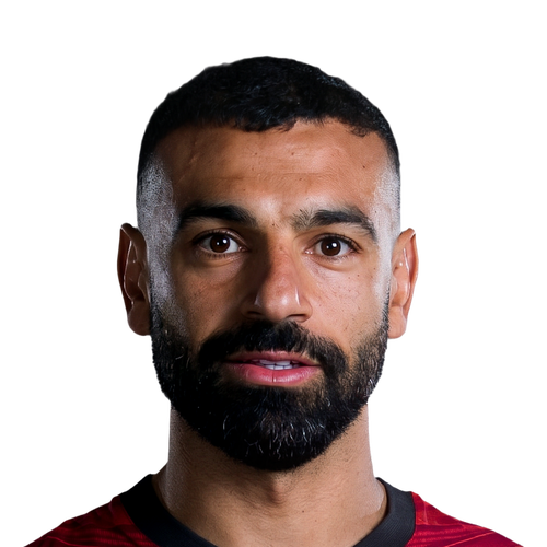 Mohamed Salah