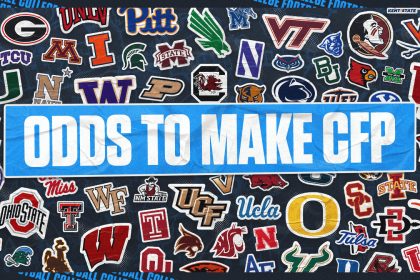 2026 College Football Playoff Odds: Irish Heavily Favored To Make Field