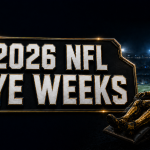 2026 NFL Bye Weeks Schedule for All 32 Teams