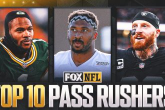 2026 NFL Top-10 Pass Rushers: Why Myles Garrett Will Become NFL's All-Time Sack King