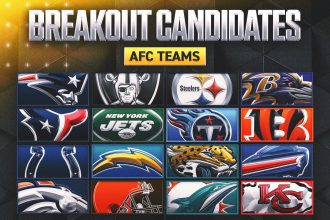 Breakout Candidates: One Player From Each AFC Team Poised For A Star Turn