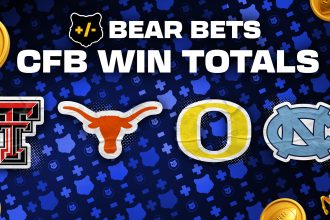Chris "The Bear" Fallica's Best College Football Win, Win-Total Bets