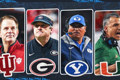 College Football 2026 Power Four And Group Of Six Conference Champion Predictions
