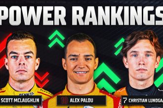 INDYCAR Power Rankings: Which Drivers Are Best At Chasing Alex Palou?