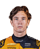 Christian Lundgaard