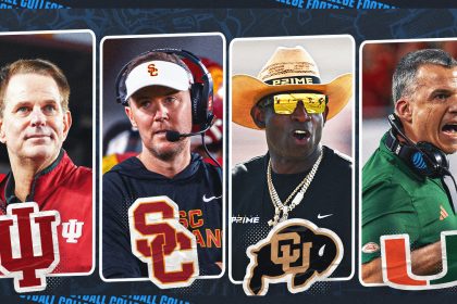 It Has Never Been Harder To Win In College Football Than In 2026