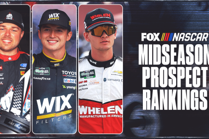 Midseason NASCAR Prospect Rankings: Top 20 Drivers With Best Shot At Cup Ride