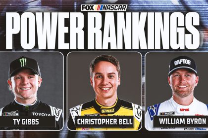 NASCAR Power Rankings: No Wins, No Problem; Christopher Bell Takes Top Spot