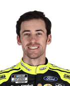 Ryan Blaney