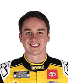 Christopher Bell