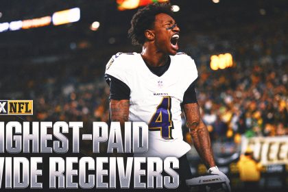 NFL Highest-Paid Wide Receivers: Zay Flowers Joins Top 10 After Big Extension