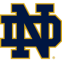 Notre Dame Fighting Irish