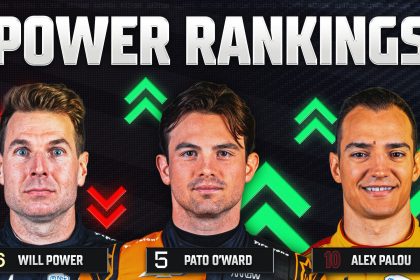 INDYCAR Power Rankings: Pato O'Ward Surges After Sweeping Milwaukee