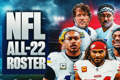 NFL All-22 Roster: Building A Dream Team For 2026